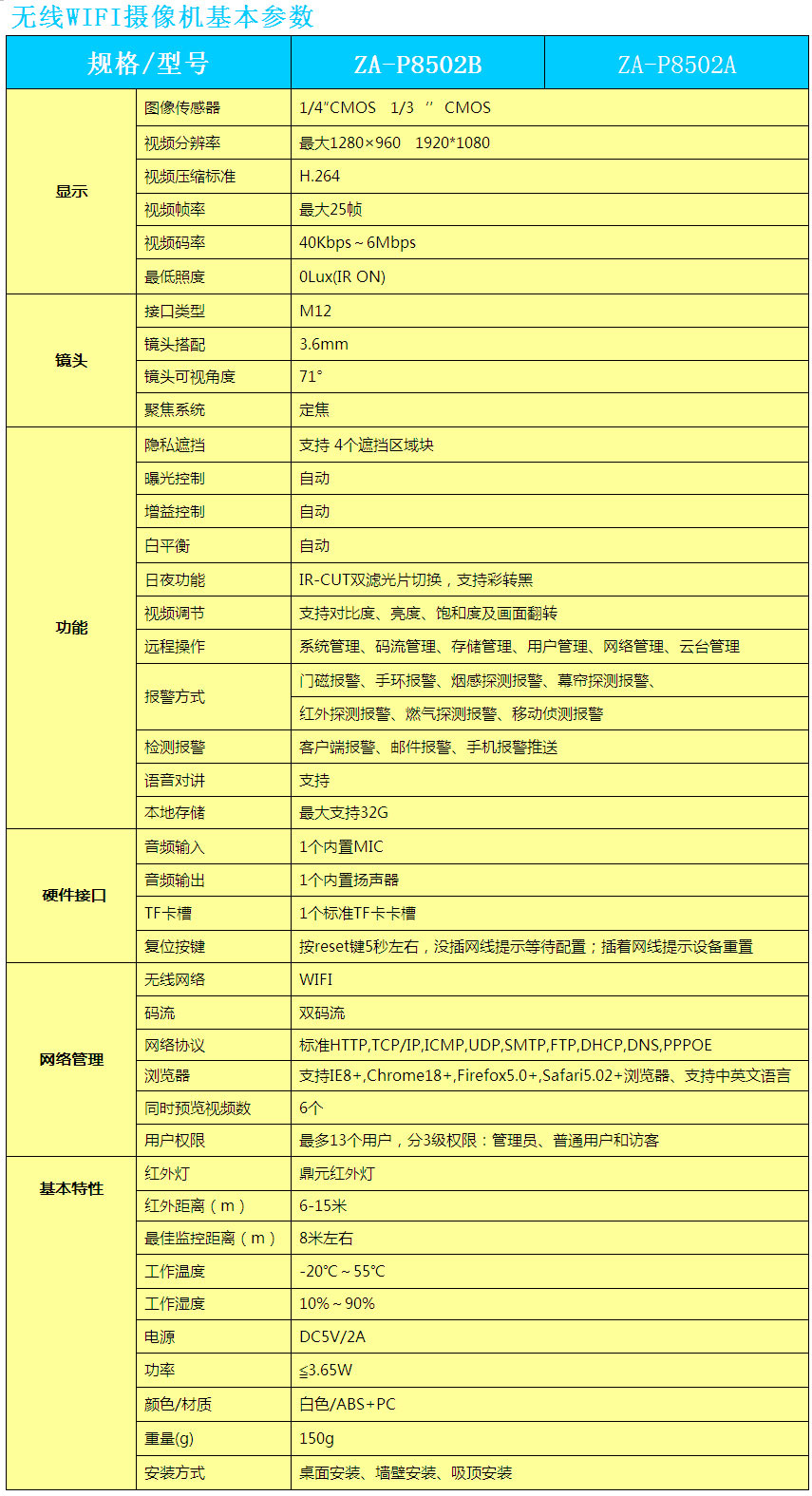 �o(w��)���u�^�z��C(j��)