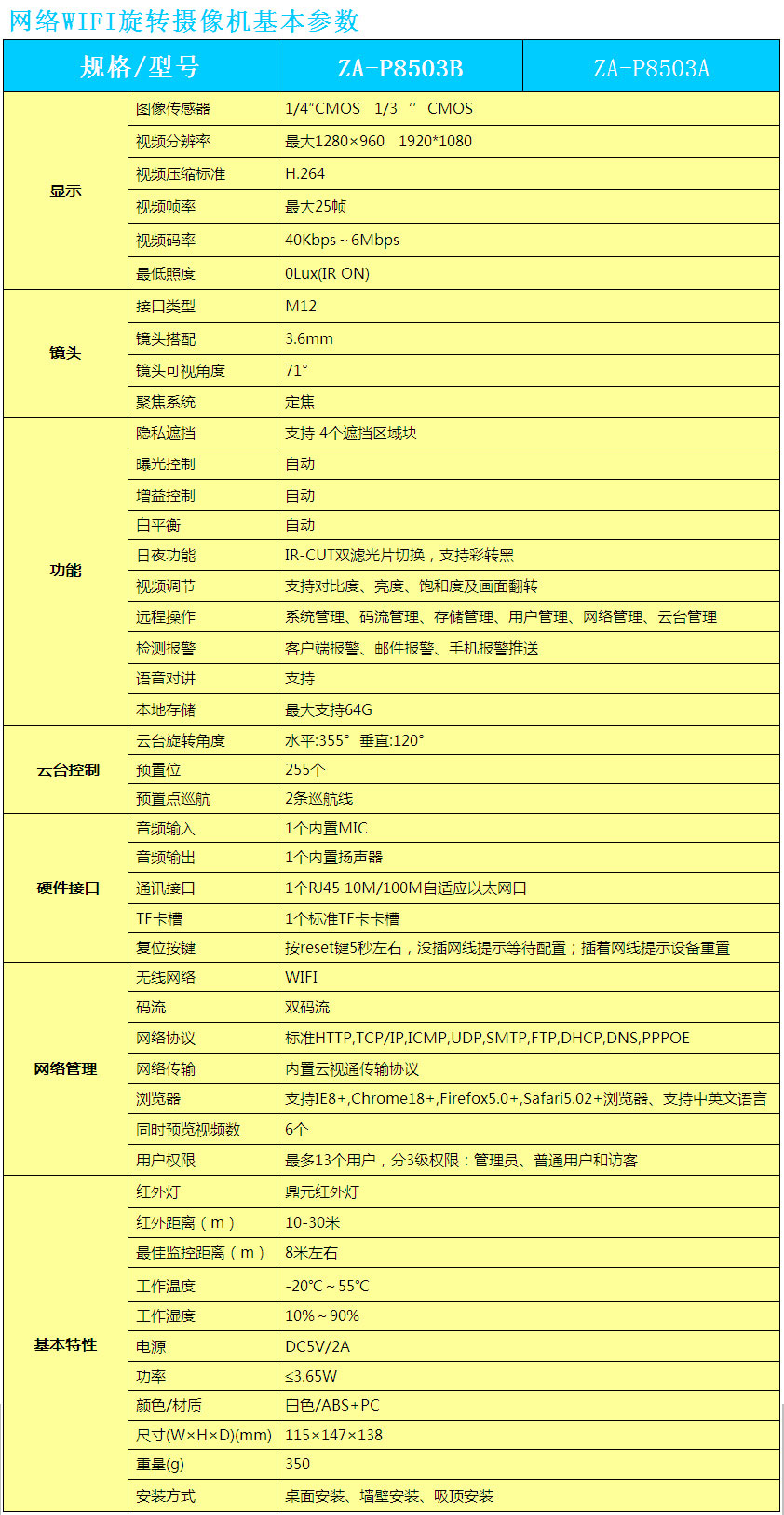 �����������z��C