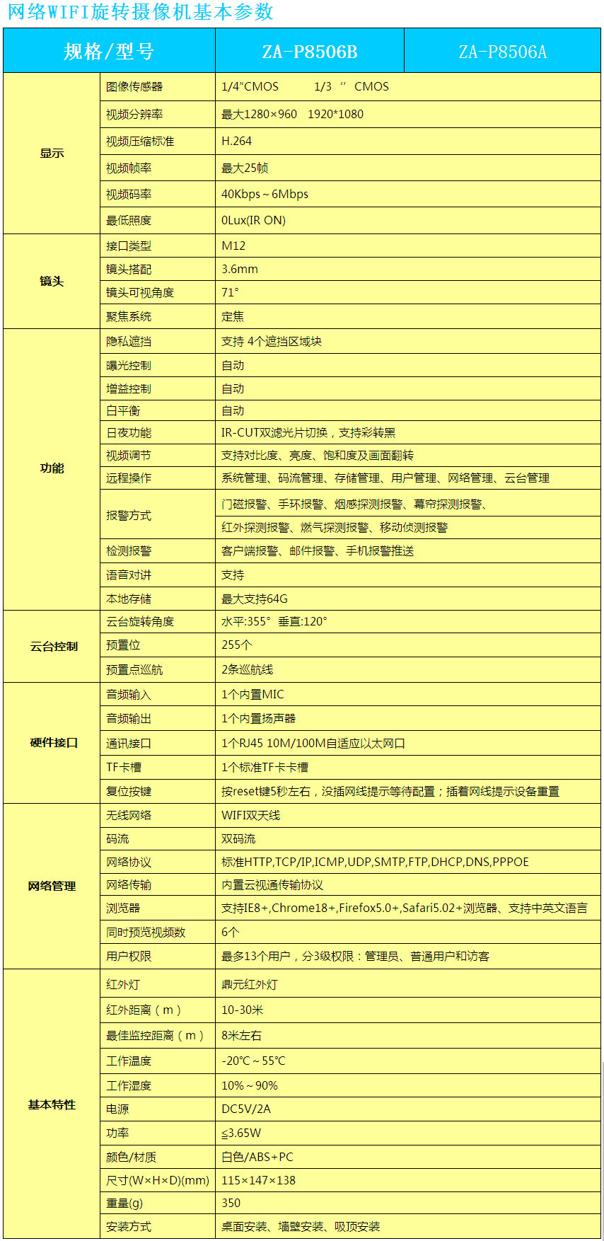 ����u�^�C(j��)