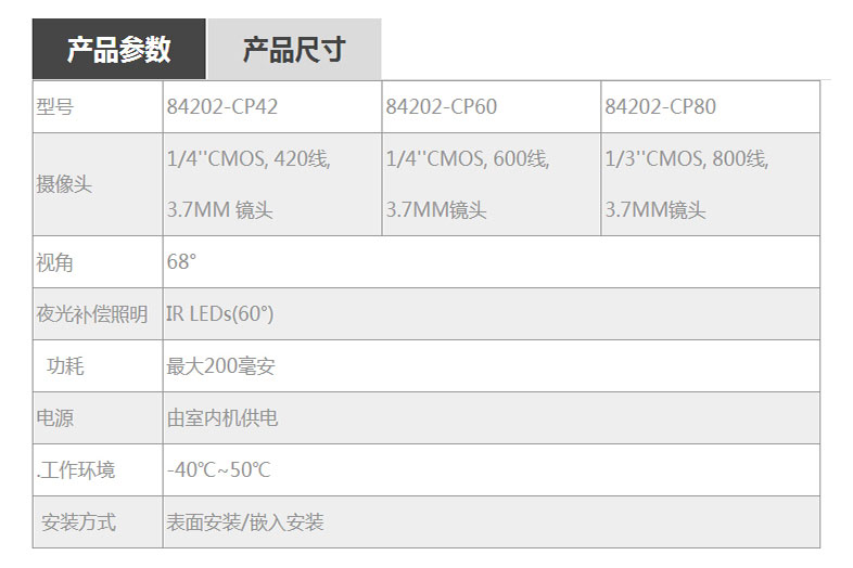 ���Ƅe����(du��)�v�T(m��n)�ڙC(j��)������