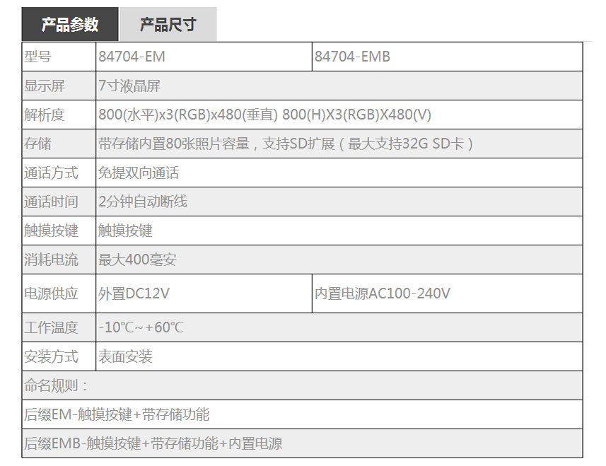 ���Ƅe�����v�҃ȷ֙C