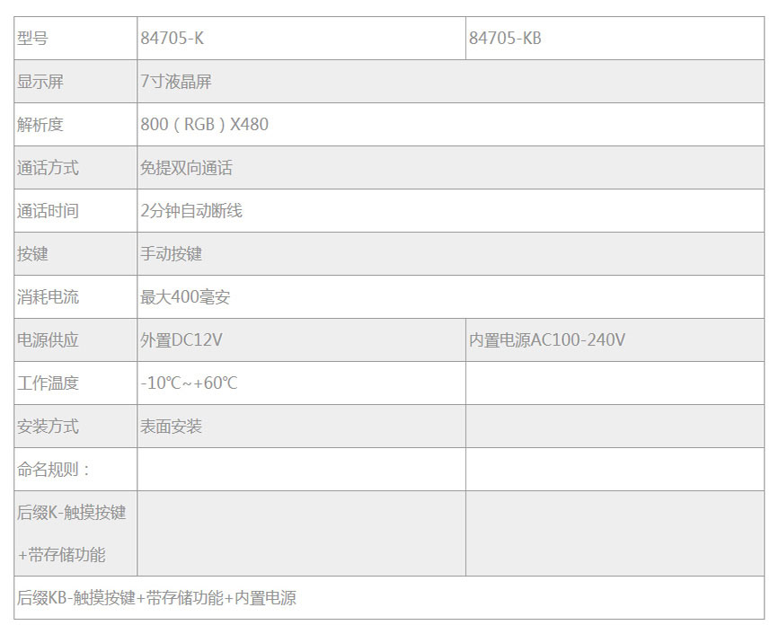 ���Ƅe����ҕ���v